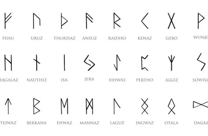 Runas Futhark Antiguo