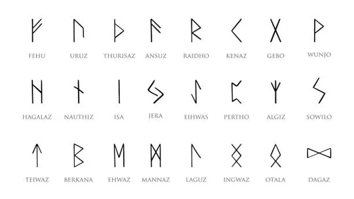 Runas Futhark Antiguo